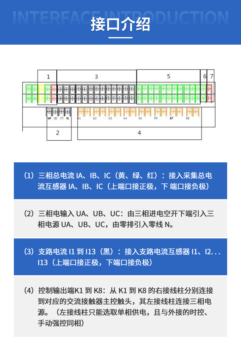 智能監(jiān)控終端(圖9)