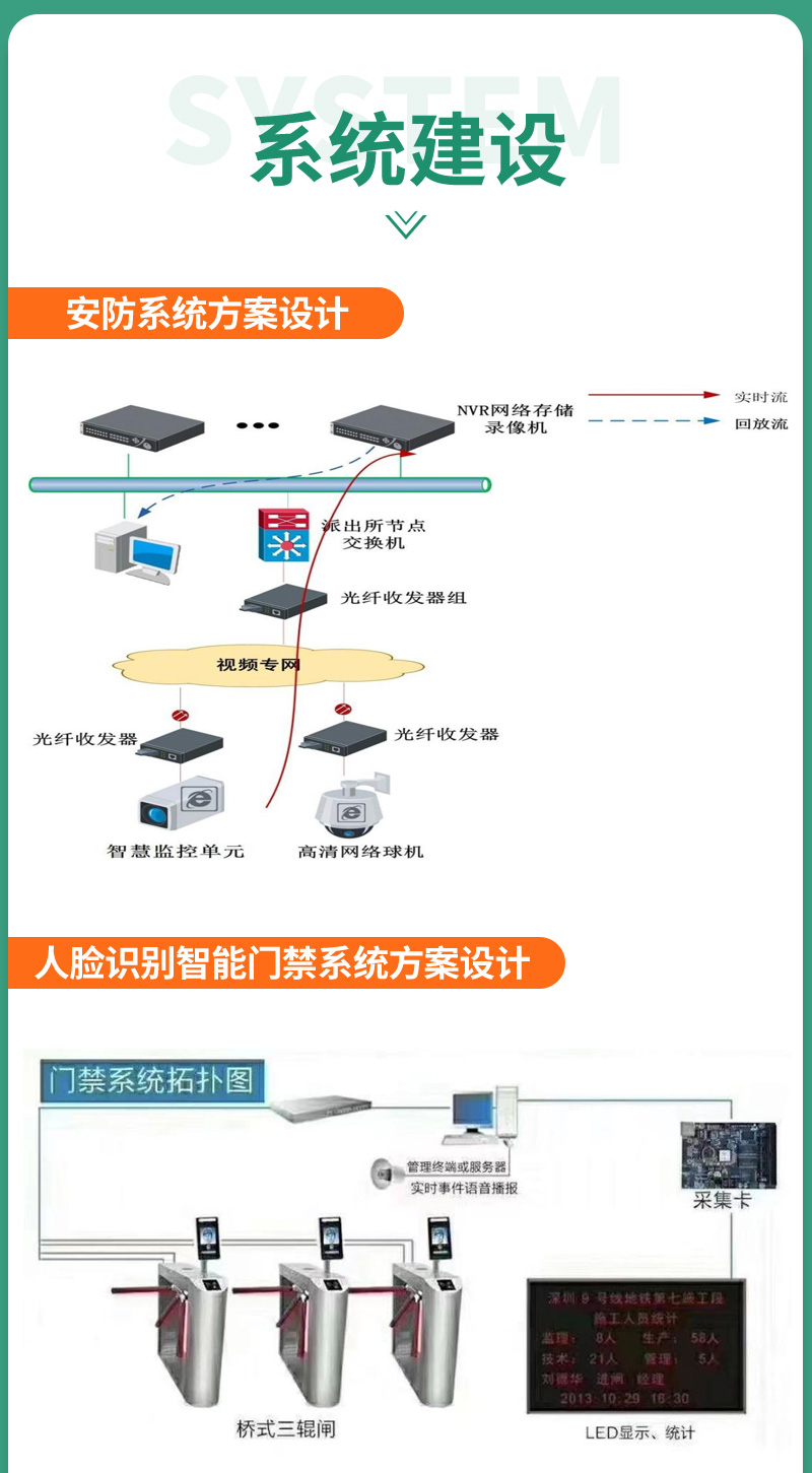 (圖13)