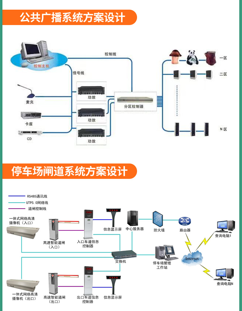 (圖14)