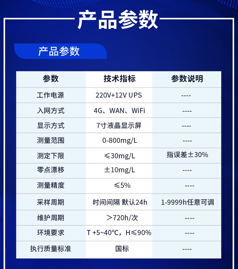 微型水質(zhì)監(jiān)測一體柜(圖4)