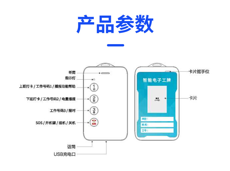 智能工牌(圖4)