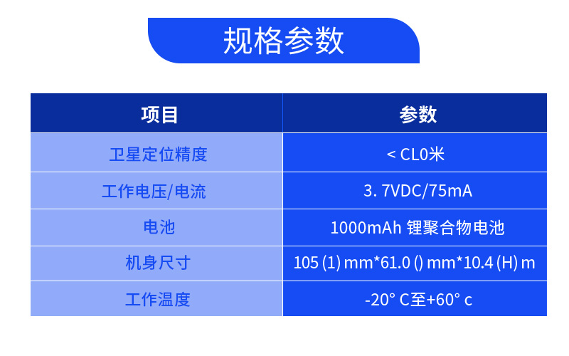 智能工牌(圖5)